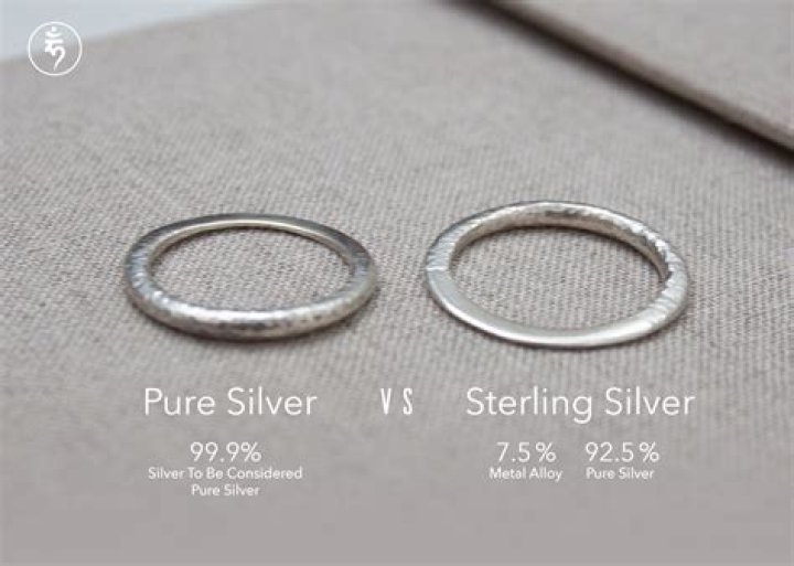 How can you tell the difference between silver and sterling silver?