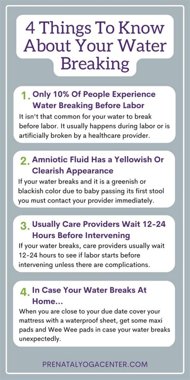 How did you feel before your water broke?
