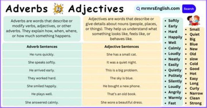 How do adverbs form adjectives?