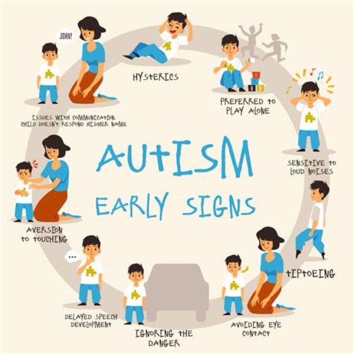 How do autistic people act normal?