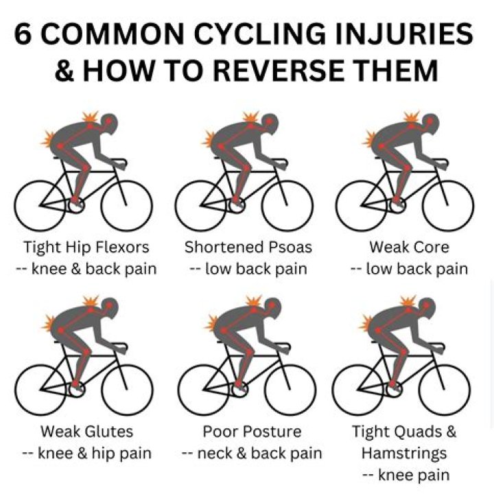 How do I avoid big legs when cycling?