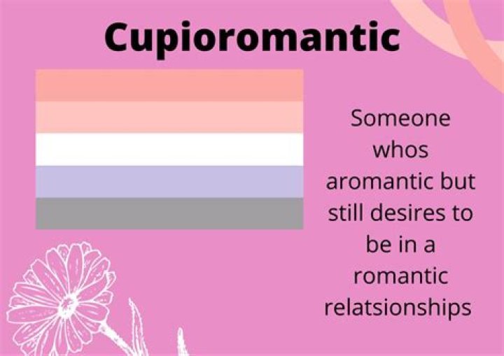 How do I be romantic?