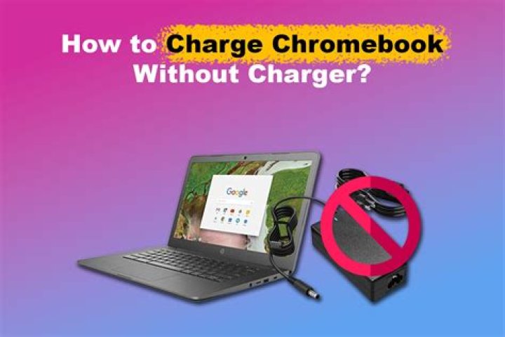 How do I change owner on Chromebook without password?
