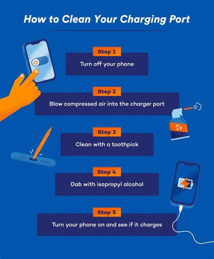 How do I clean my phone Storage?