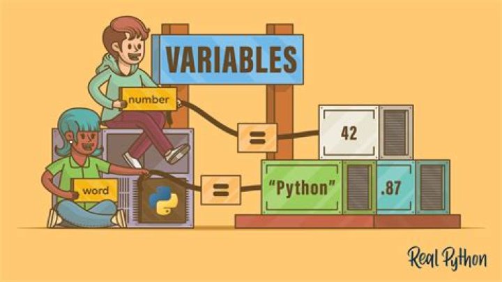 How do I create a private instance variable in Python?