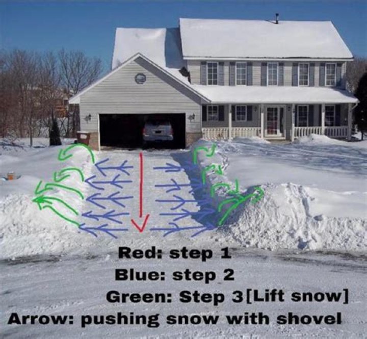 How do I get ice off my driveway without salt?