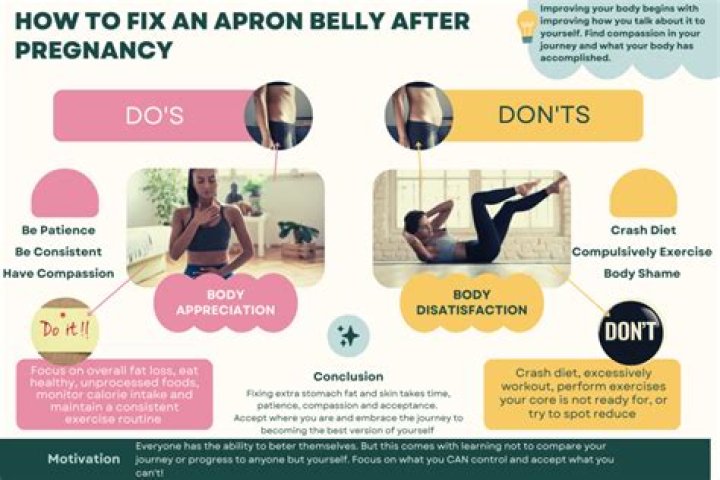 How do I get rid of belly apron after C-section?
