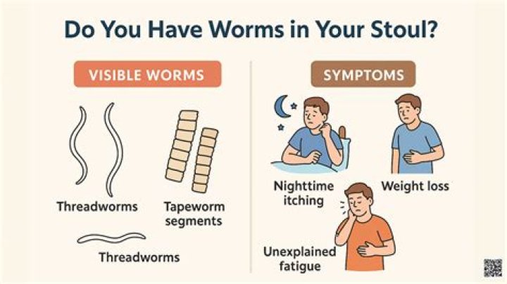 How do I know if I have worms in my bum?
