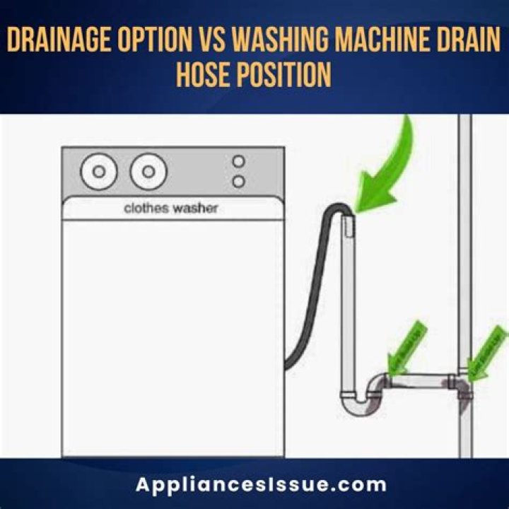 How do I know if my washing machine drain hose is clogged?