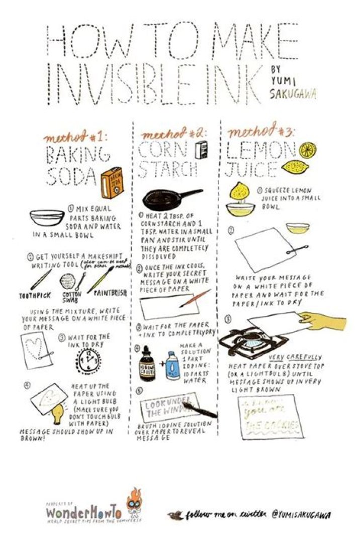 How do I make invisible ink?