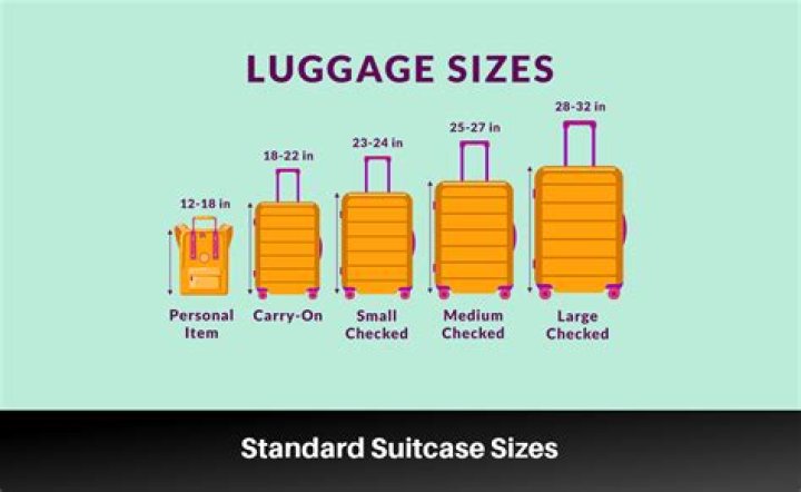 How do I maximize my luggage space?