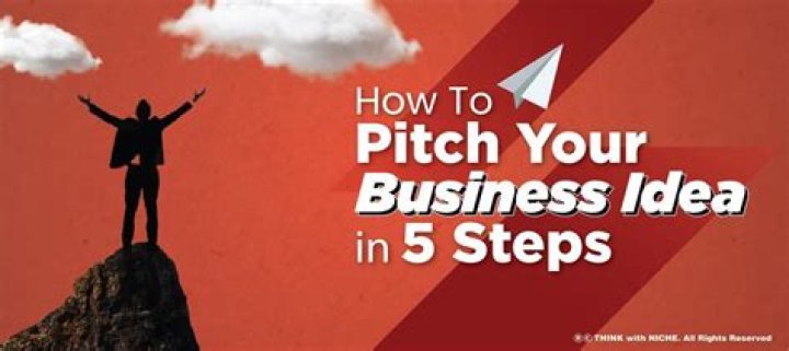 How do I pitch an idea to a company?