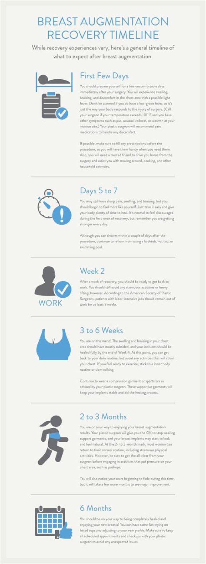 How do I prepare myself for breast augmentation?