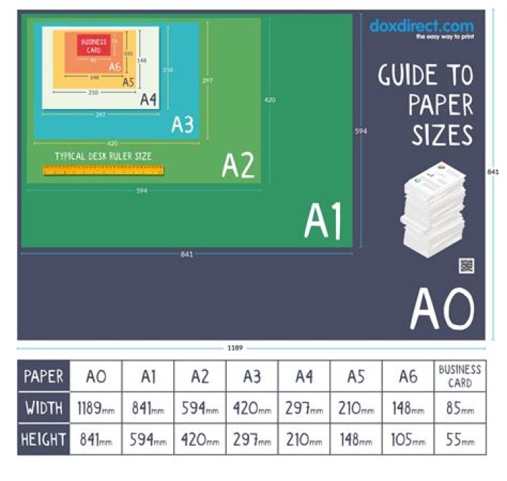 How do I print A4 size paper?