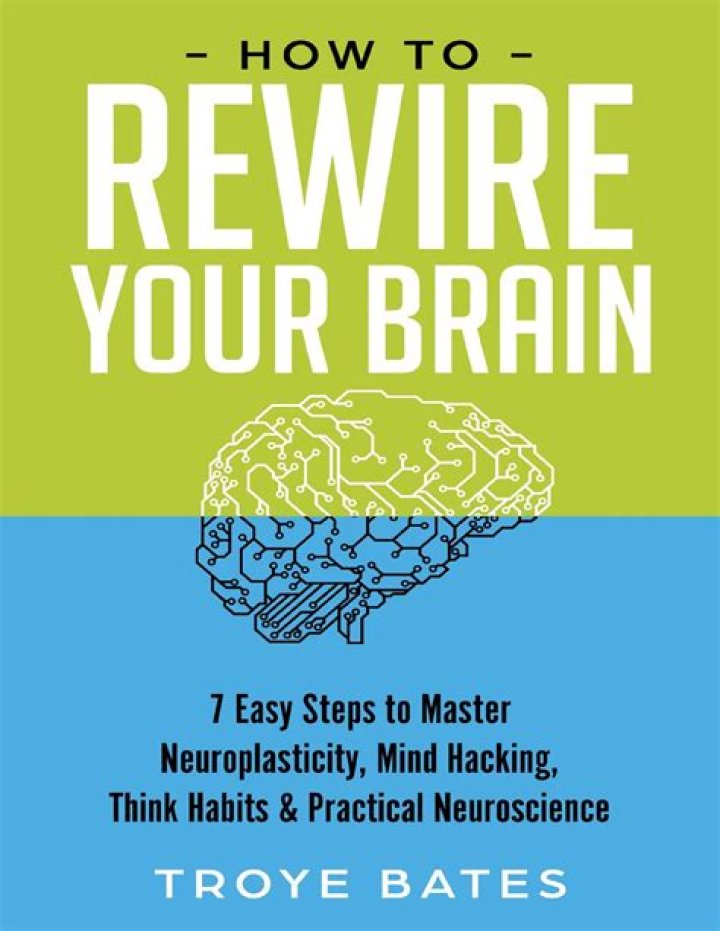 How do I rewire my brain to think positive?