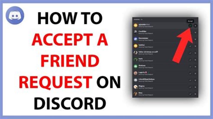 How do you accept no friends?