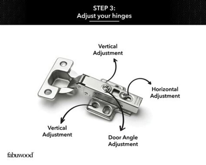 How do you adjust the governor droop?