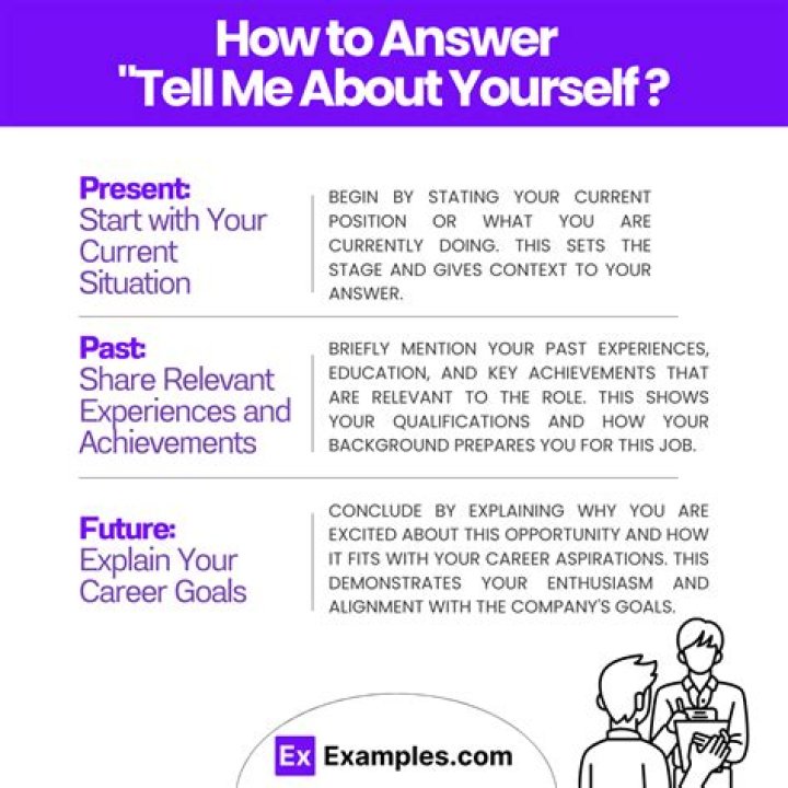 How do you assert yourself with your boss?