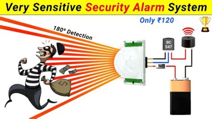How do you block an alarm sensor?