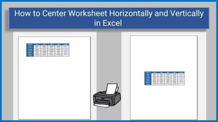 How do you center a worksheet vertically?