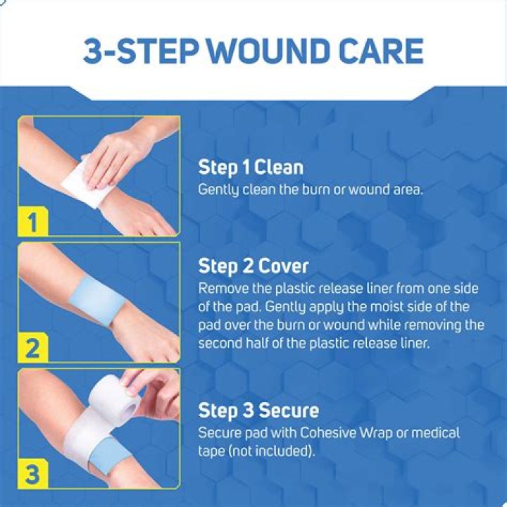 How do you clean a sterile wound?
