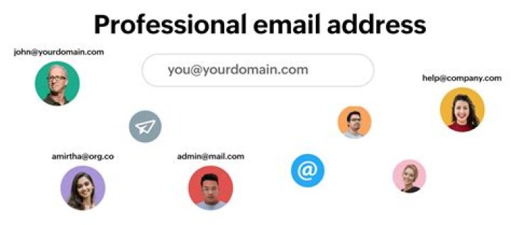 How do you create a professional email username?