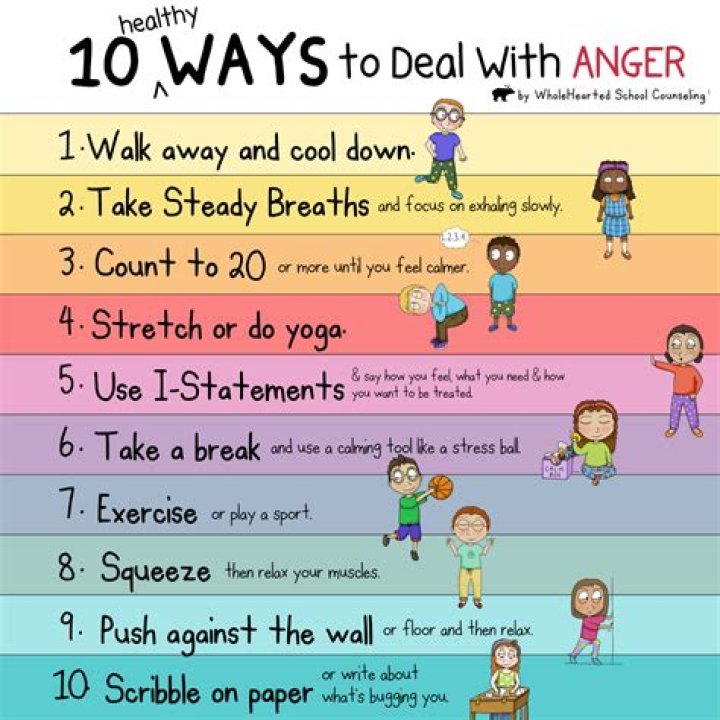 How do you deal with a teenage boy?
