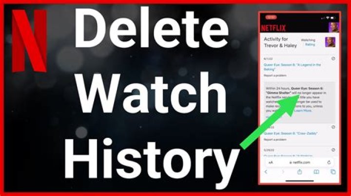How do you delete Netflix?