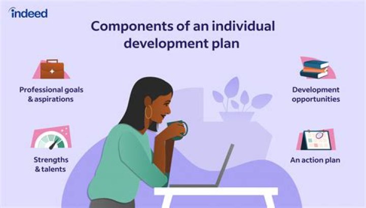 How do you develop Apatheia?