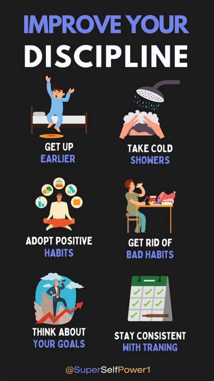 How do you discipline your life?