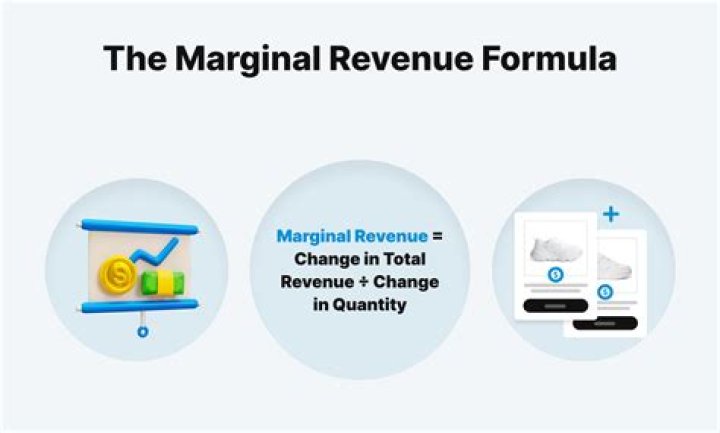 How do you find marginal revenue from revenue function?
