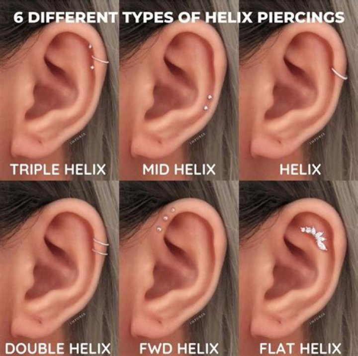 How do you get 50 Helix Credits?