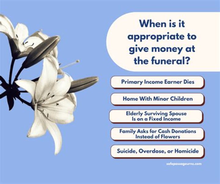 How do you give money for a funeral?