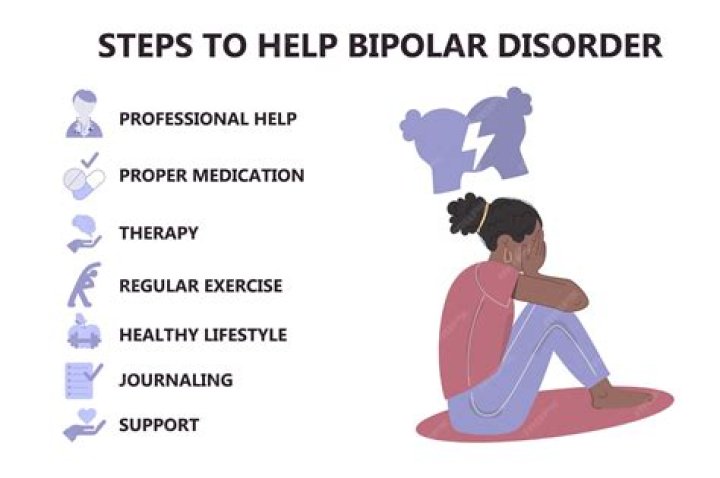 How do you help a bipolar person who doesn't want help?