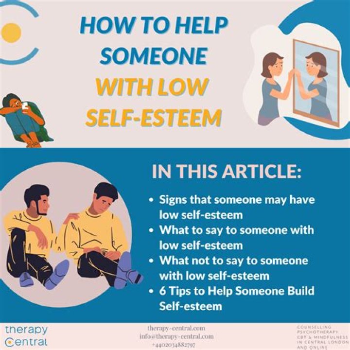 How do you help a child with low confidence?