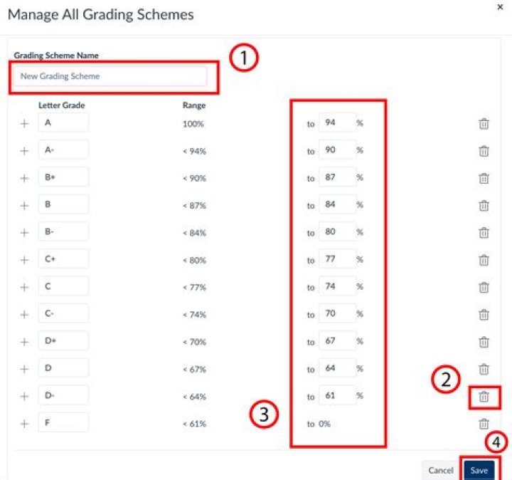 How do you hide your grades from your parents?
