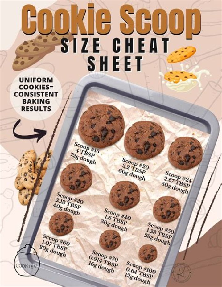 How do you keep cookie dough from sticking to the scoop?