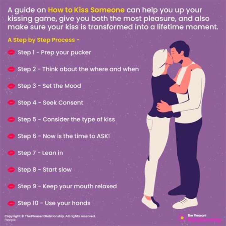 How do you kiss for beginners?