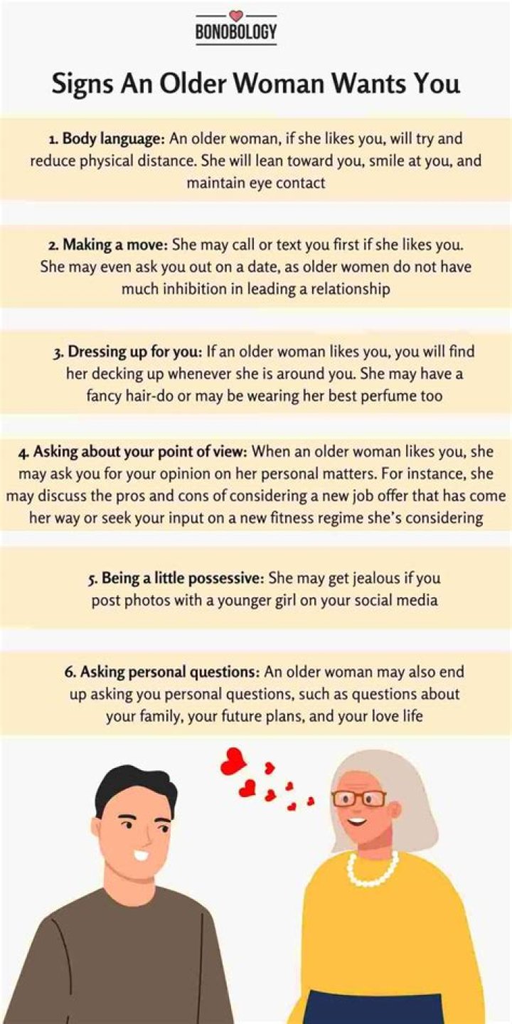 How do you know a woman wants you?