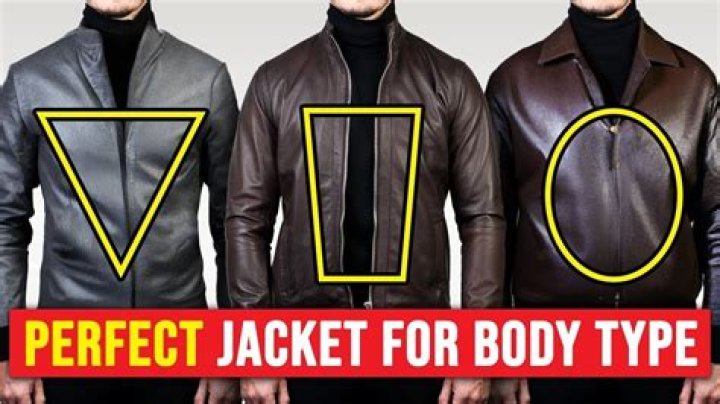 How do you know if a jacket fits?