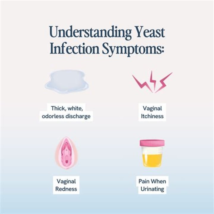 How do you know if an infection is getting worse?
