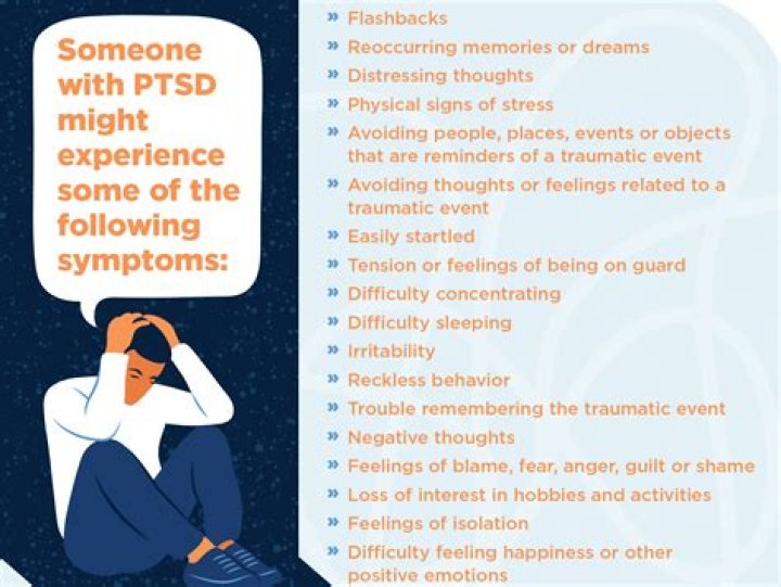 How do you know if someone has PTSD?