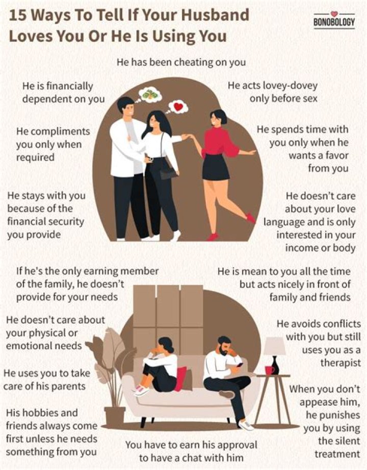 How do you know if your husband is interested in another woman?