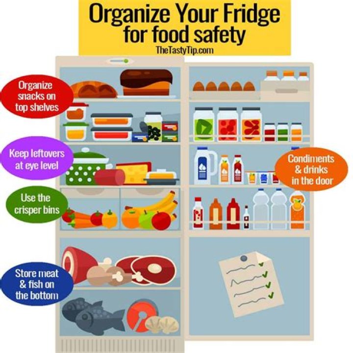 How do you know your fridge is dying?