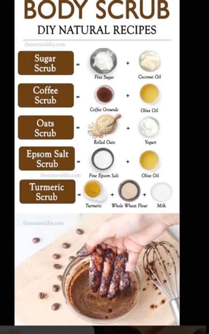 How do you make a cellulite scrub?
