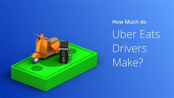 How do you make money with Uber Eats?