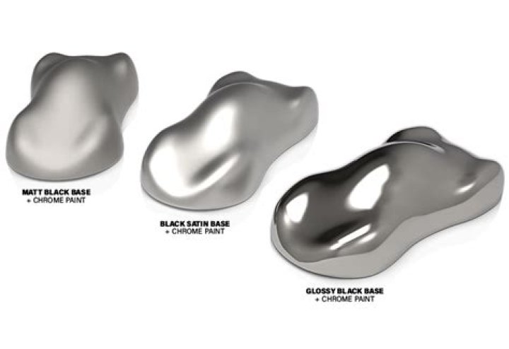 How do you make paint look silver?