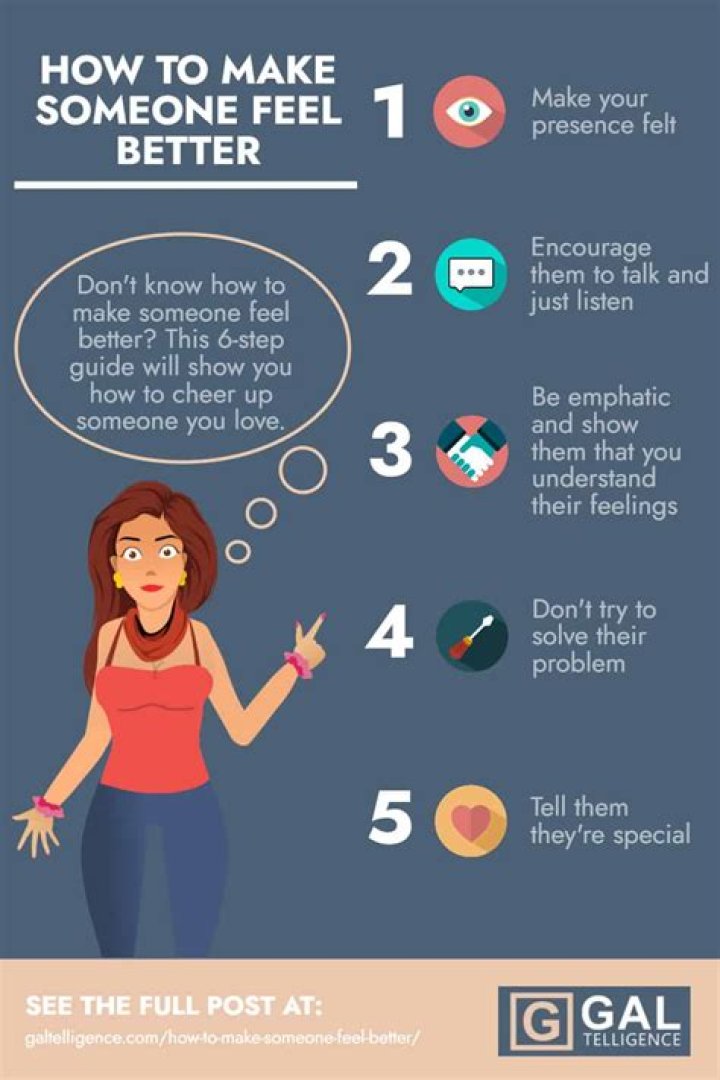 How do you make someone feel supported?