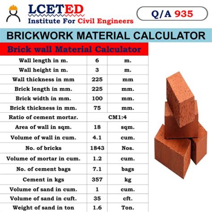 How do you make something look like brick?