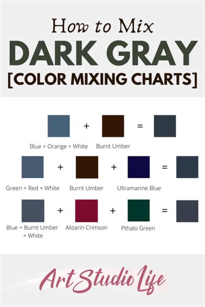 How do you make the color silver?
